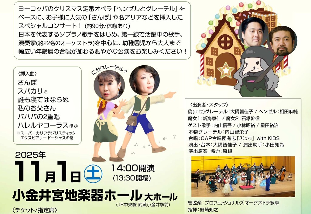 出演者