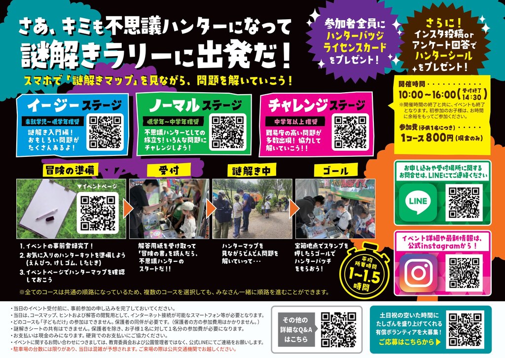 参加のしかた（チラシ裏）