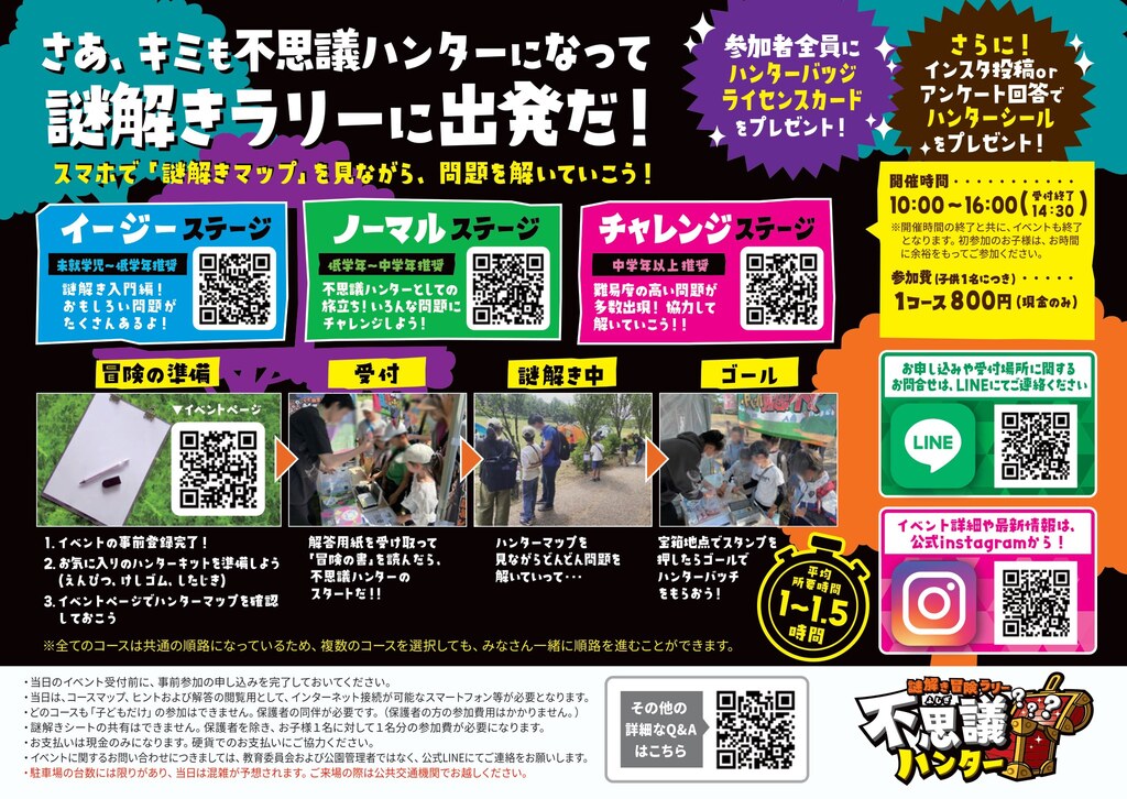参加のしかた（チラシ裏）